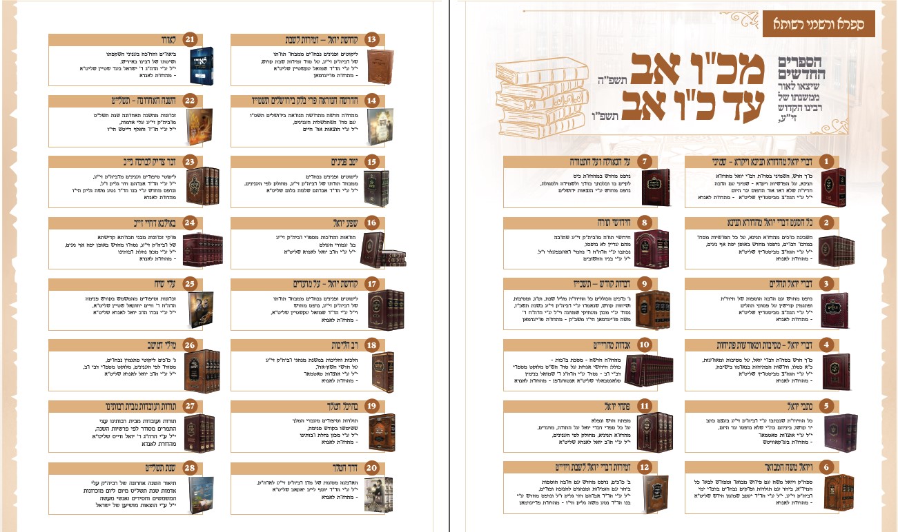 דא קען זיין אייער אדווערטייזמענט
